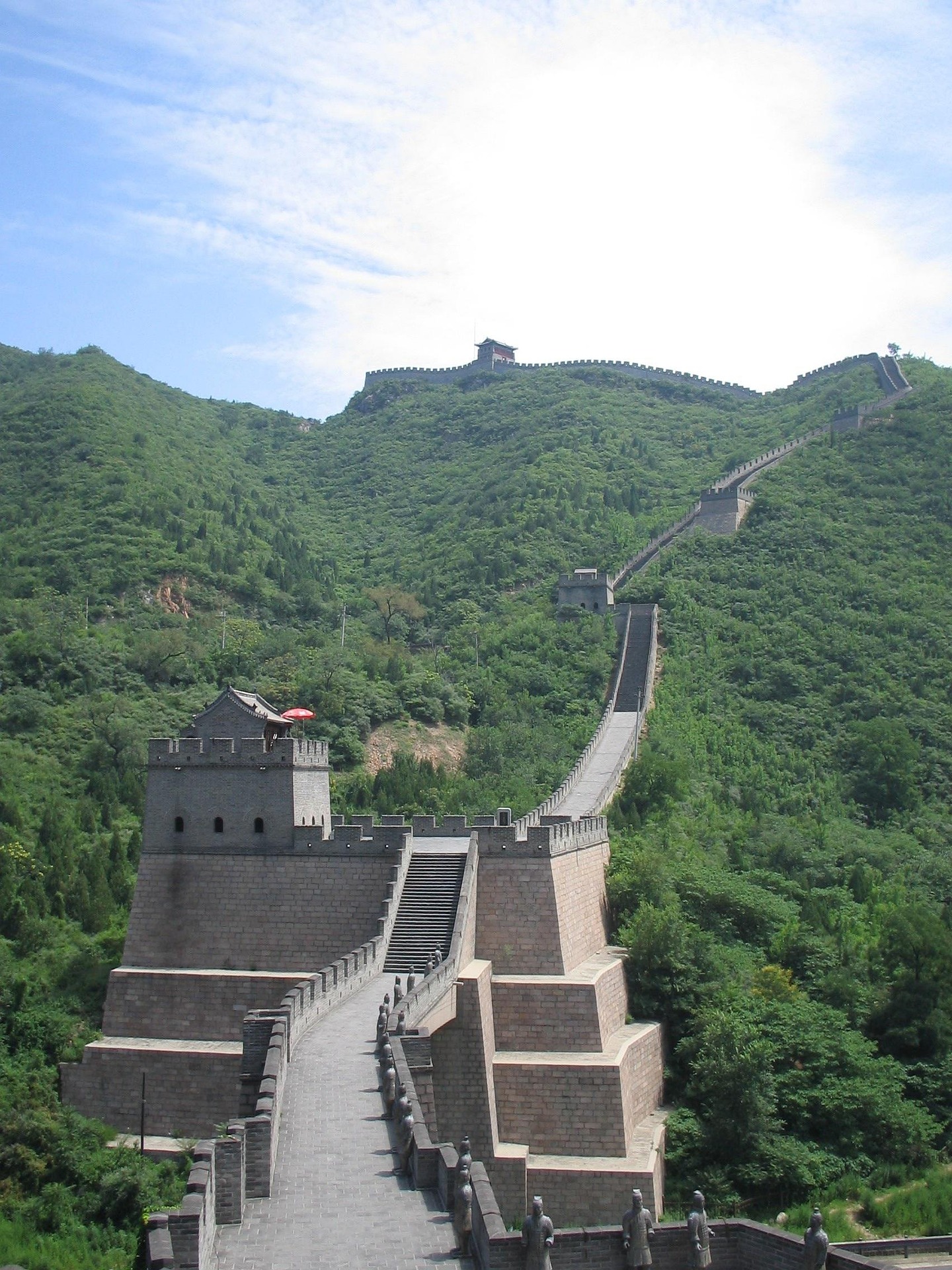 Beijing City photos 6